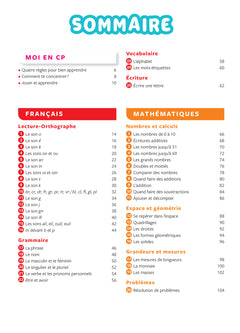 Tout savoir CP