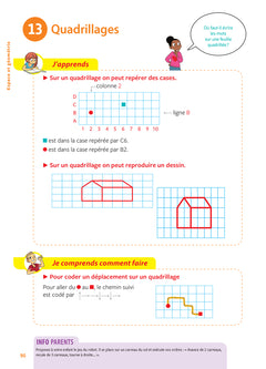 Tout savoir CP