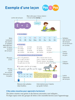 Ma méthode de lecture syllabique - nouveau programme
