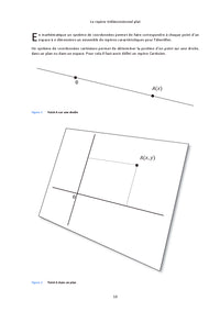 Le repere tridimensionnel plat