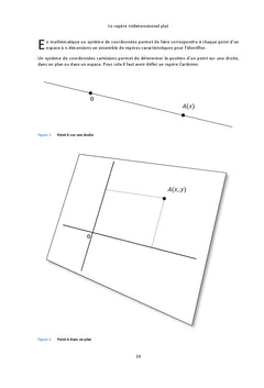 Le repere tridimensionnel plat