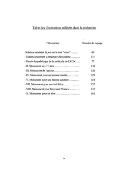 Vers une Démarche Innovatrice du Langage Poétique