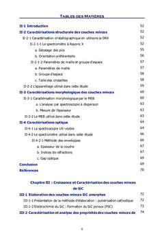 Développement d'un nouveau procédé de valorisation photochimique