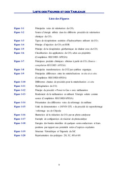Développement d'un nouveau procédé de valorisation photochimique