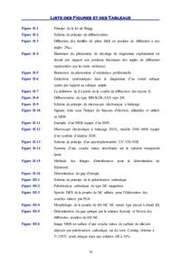 Développement d'un nouveau procédé de valorisation photochimique