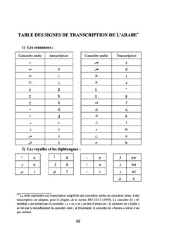 Le Contact Des Langues en Littérature