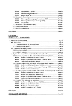 Elaboration et caractérisation structurale,morphologique et optique