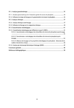 Broyage de Minerai de Phosphate