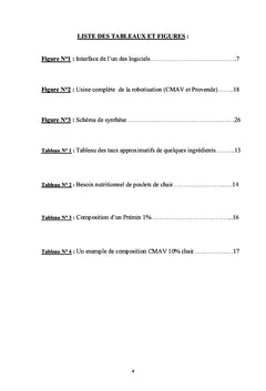 Automatisation de la fabrication de la provende avec un logiciel