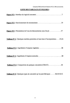 Concentre 5% et 10%, son automatisation (logiciel) pour la provende