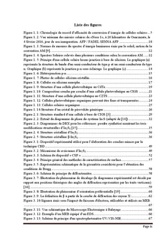 Realisation des couches minces d'In2S3 par Spray pyrolysis