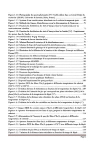Realisation des couches minces d'In2S3 par Spray pyrolysis