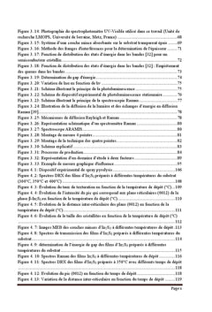 Realisation des couches minces d'In2S3 par Spray pyrolysis