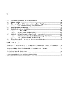 Activites humaines et la qualite de l'air