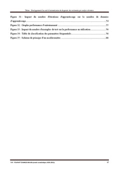 Automatisation du diagnostic des roulements par analyse vibratoire