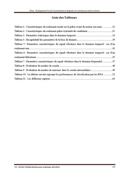 Automatisation du diagnostic des roulements par analyse vibratoire