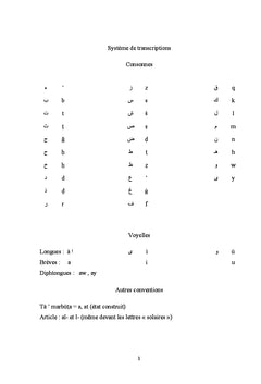 L'ornement architectural d'époque fatimide en Egypte