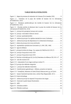 Application à l'évaluation de la couleur et de la texture au cours de la maturation de la banane