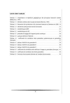 Application à l'évaluation de la couleur et de la texture au cours de la maturation de la banane