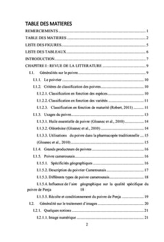 Évaluation des caractéristiques morphologiques du poivre de Penja au Cameroun