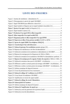 Étude de modulation et démodulation d'un son par onde ulrasonore