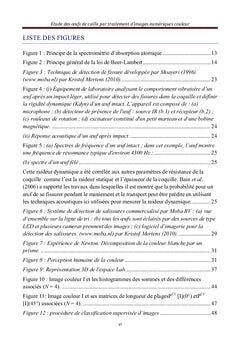 Etude des oeufs de cailles par traitement d'images numeriques couleur