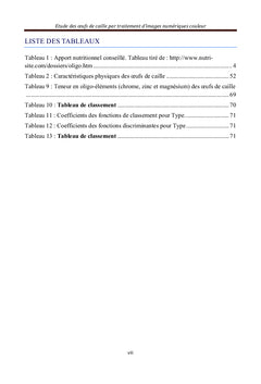 Etude des oeufs de cailles par traitement d'images numeriques couleur