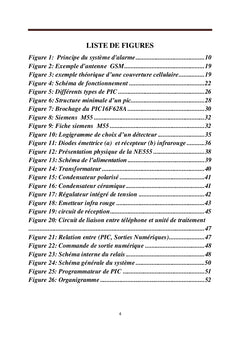 Etude et realisation d'une alarme GSM pour securite