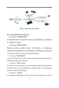 Etude et realisation d'une alarme GSM pour securite