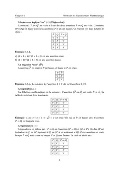 Mathématiques 1