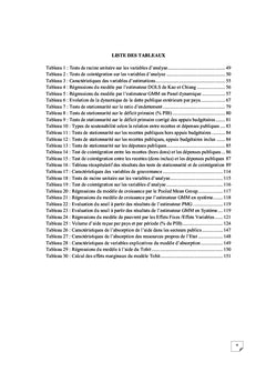 Essais sur l'aide exterieure dans les pays de l'UeMOA