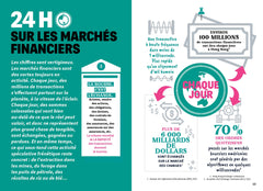 Fake or not - Finances