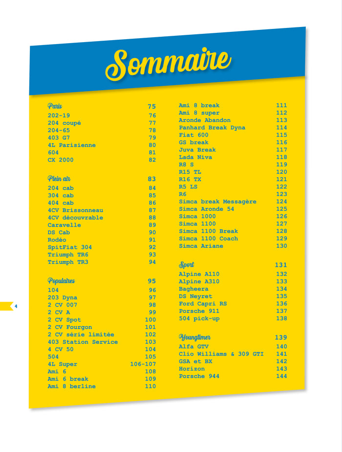 Les plus belles voitures de Gazoline