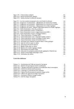 Le PLM pour l'optimisation de la chaîne logistique