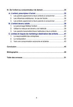 Marques et enfants : l'influence des personnages emblématiques