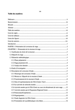 Services écosystémiques fournis par les parcs à karité au Centre-Bénin