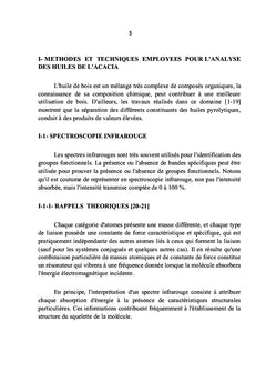 Les Huiles de la Pyrolyse du Bois de l'Acacia Mearnci