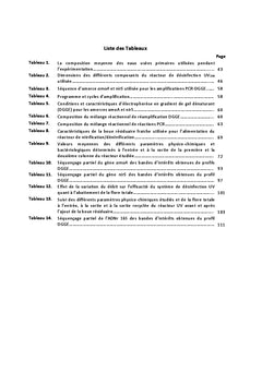 Performance d'un biofiltre pour le traitement des eaux usées
