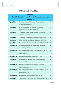 Modélisation et commande de la machine à induction