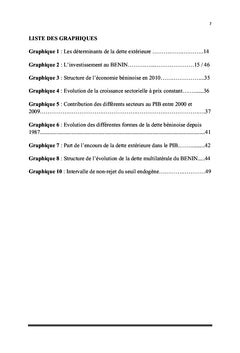 Investissement privé et soutenabilité de la dette souveraine du Bénin