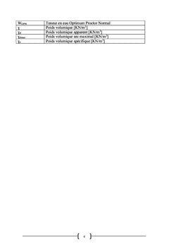 Valorisation des laterites par ANSS en briques stabilisees