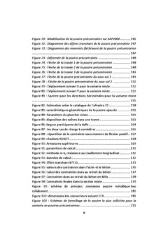Etudes techniques du projet de construction d'un centre commercial