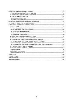 Avant projet de statut des fonctionnaires des C.T.D. au Cameroun