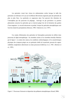 La pollution particulaire à Sfax