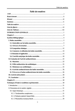 Composition chimique des huiles essentielles de plantes Yéménites