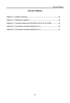 Composition chimique des huiles essentielles de plantes Yéménites