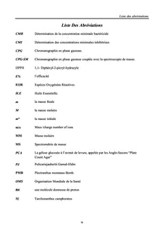 Composition chimique des huiles essentielles de plantes Yéménites
