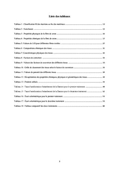 Application d'un traitement d'ignifugation pour un article textile