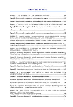 Le Droit à l'Education en Milieu Rural à Madagascar