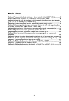 Conception et dimensionnement des structures de chaussée routière